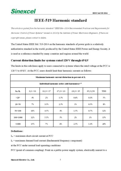 IEEE-519 Harmonic Standard Danfoss Drives - Drivetech.gr